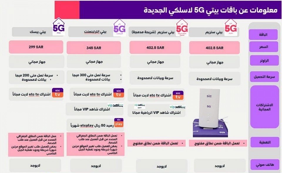 الاشتركات ال 5G